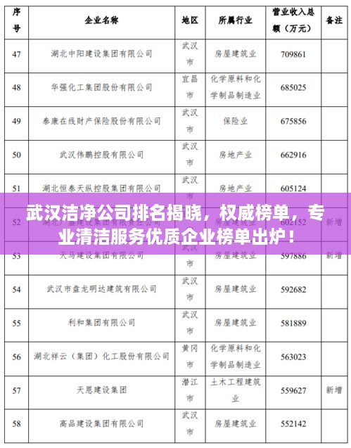 admin 第3页