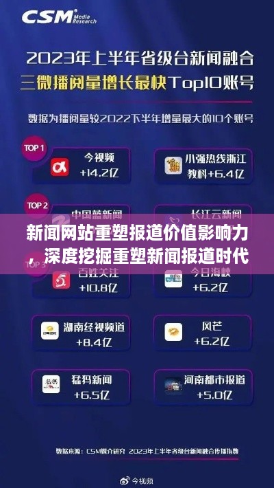 新闻网站重塑报道价值影响力，深度挖掘重塑新闻报道时代新篇章