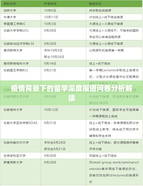 不拘小节 第2页