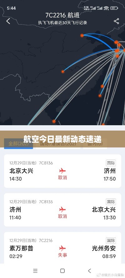 航空今日最新动态速递