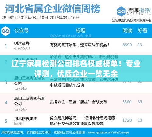 辽宁家具检测公司排名权威榜单！专业评测，优质企业一览无余