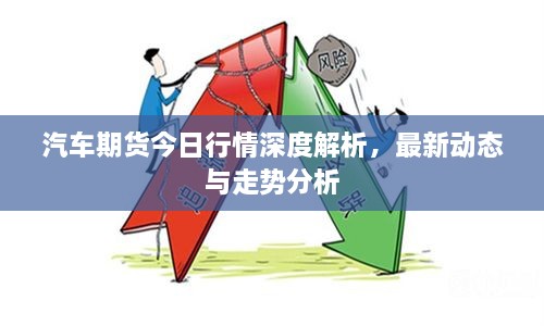 汽车期货今日行情深度解析，最新动态与走势分析
