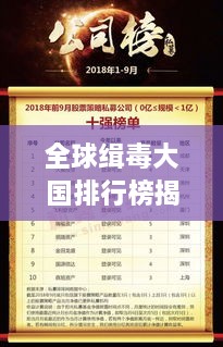 全球缉毒大国排行榜揭晓，最新排名不容错过