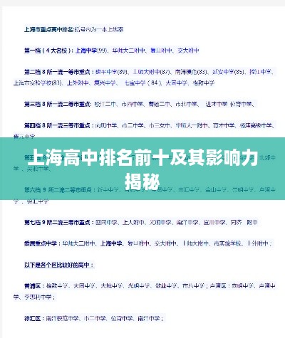 上海高中排名前十及其影响力揭秘