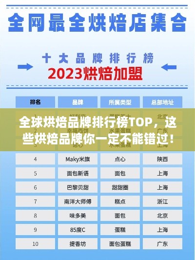 全球烘焙品牌排行榜TOP，这些烘焙品牌你一定不能错过！