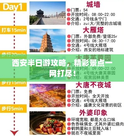 西安半日游攻略，精彩景点一网打尽！