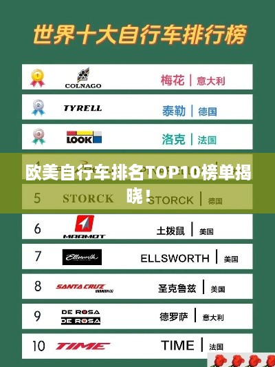 欧美自行车排名TOP10榜单揭晓！
