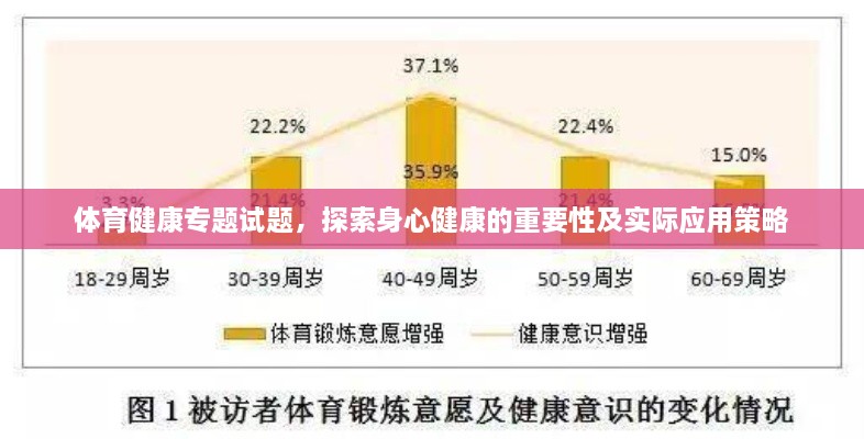 体育健康专题试题，探索身心健康的重要性及实际应用策略