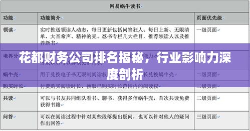 花都财务公司排名揭秘，行业影响力深度剖析