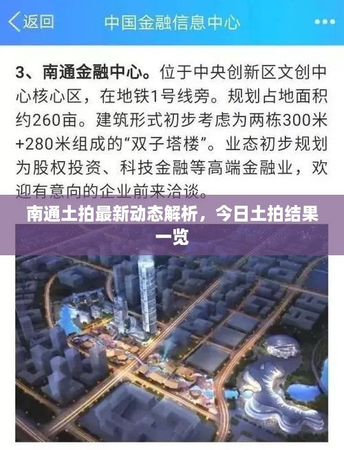 南通土拍最新动态解析，今日土拍结果一览