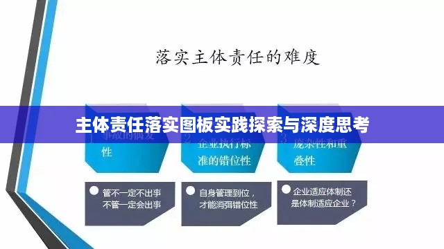 主体责任落实图板实践探索与深度思考