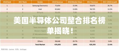 美国半导体公司整合排名榜单揭晓！