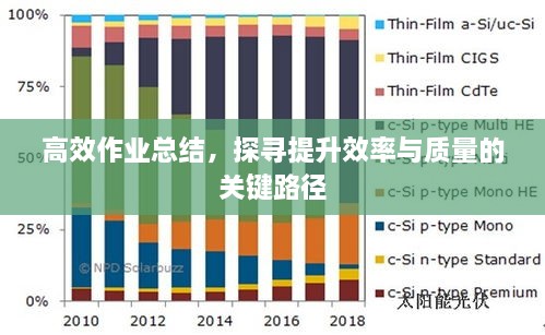 高效作业总结，探寻提升效率与质量的关键路径