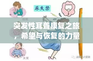 突发性耳聋康复之旅，希望与恢复的力量